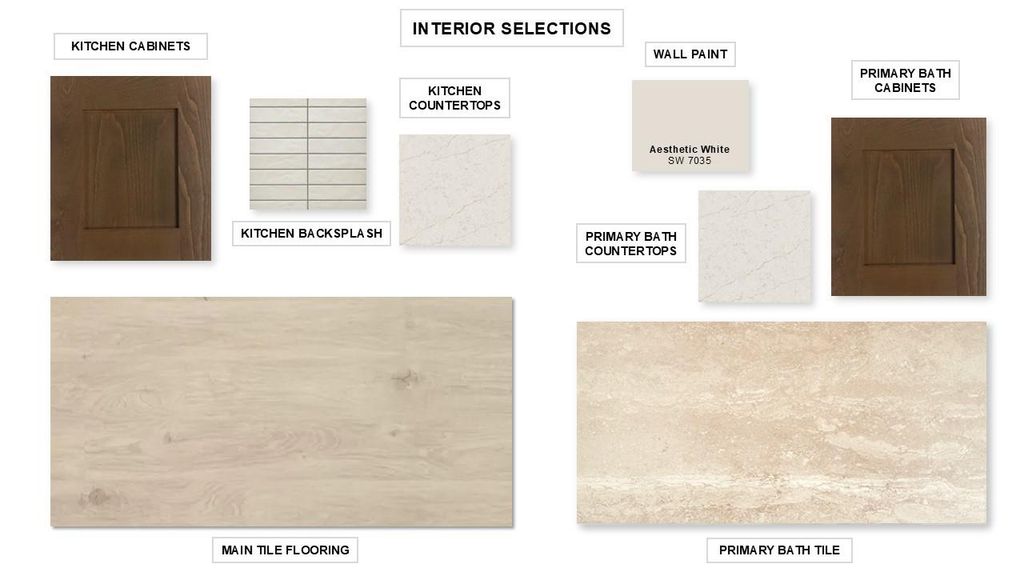 420 River Overlook RD, Georgetown, TX 78628