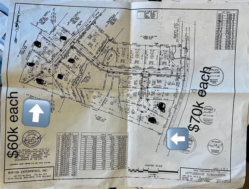 7728 Cheviot Drive, Winston, GA 30187