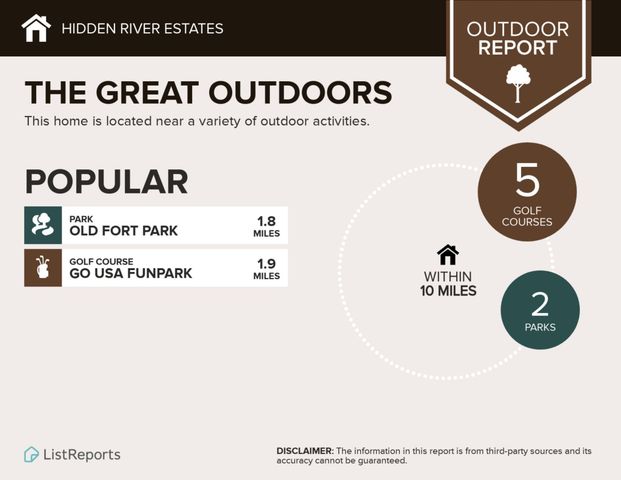 2120 Gracie Bug Loop, Murfreesboro, TN 37128