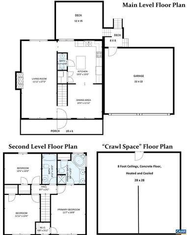 89 RIVERSIDE DR, Palmyra, VA 22963