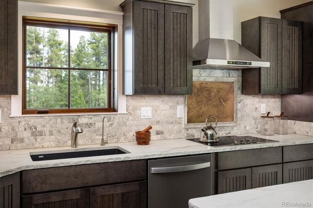 713 Rudi Lane, Golden, CO 80403