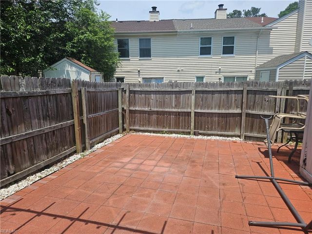 3202 Clover RD E, Chesapeake, VA 23321