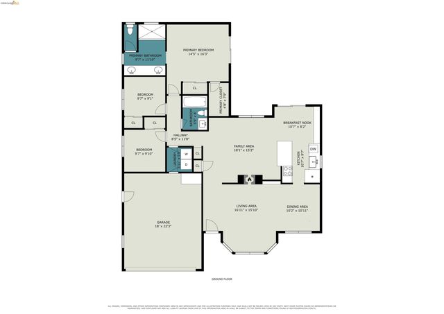 4145 Sequoia Dr, Oakley, CA 94561