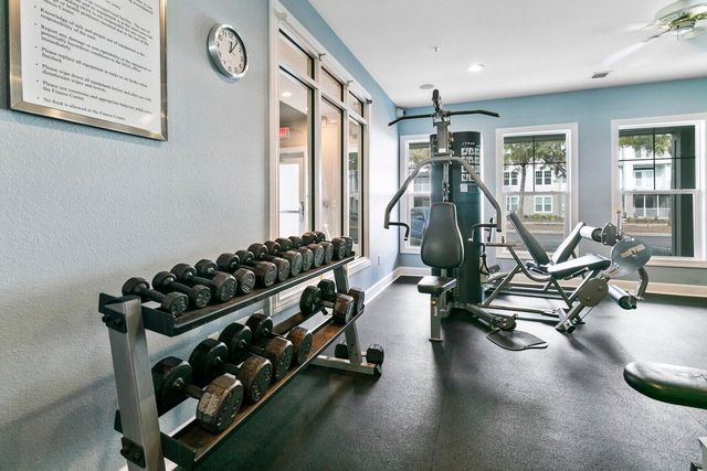 130 River Landing Drive 3120, Charleston, SC 29492