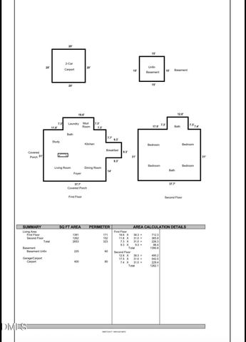 936 Sycamore Street, Rocky Mount, NC 27801