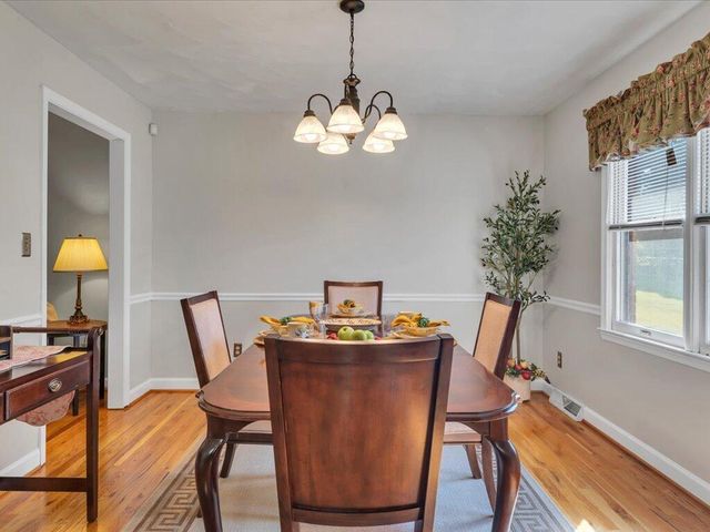 65 Sandalwood DR, Bassett, VA 24055