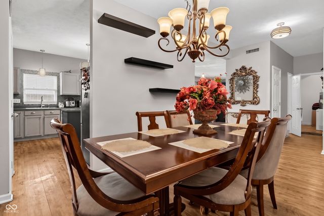 15108 Royal Grove Drive, Noblesville, IN 46060