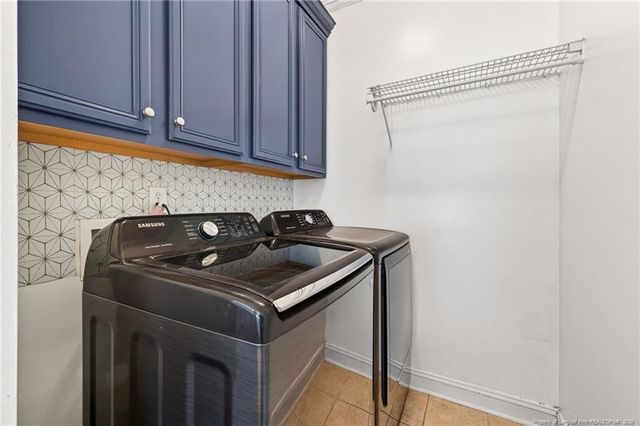 8040 Trout Creek Road, Fayetteville, NC 28304