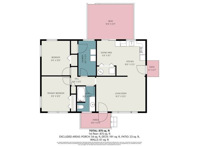 2492 Wesley Avenue, Muskegon Twp, MI 49442