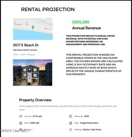 2617 E Beach Drive, Oak Island, NC 28465