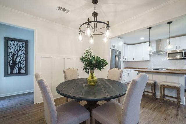 2359 Mark Trail, Decatur, GA 30032