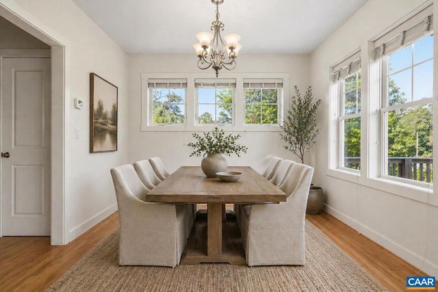 653 TYREE LN, Charlottesville, VA 22901