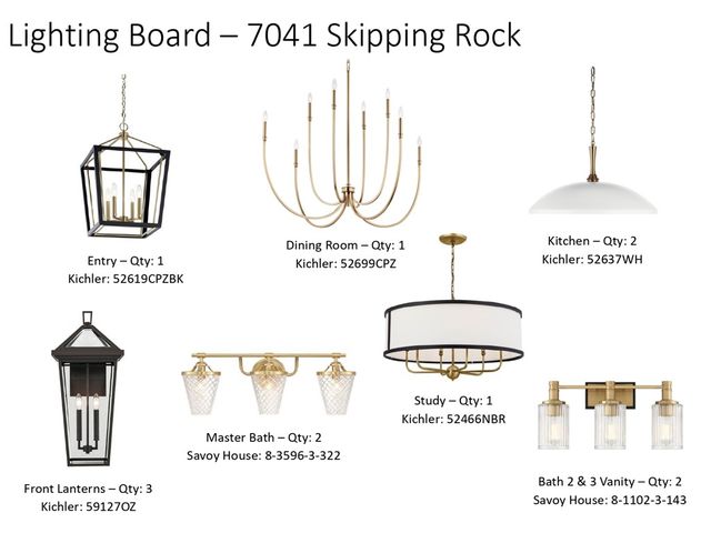 7041 Skipping Rock Path, Bryan, TX 77808