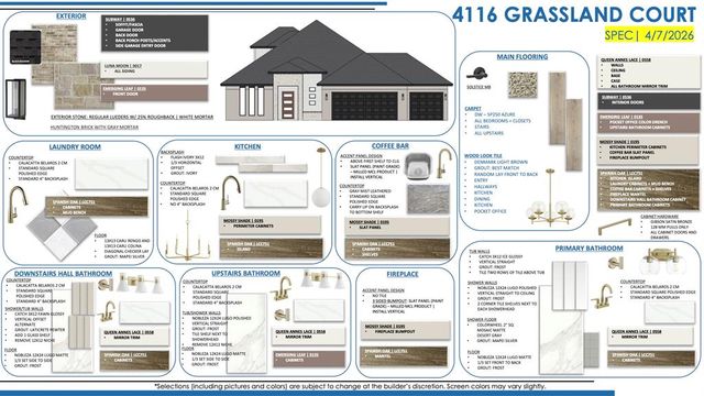 4116 Grassland Court, Edmond, OK 73025