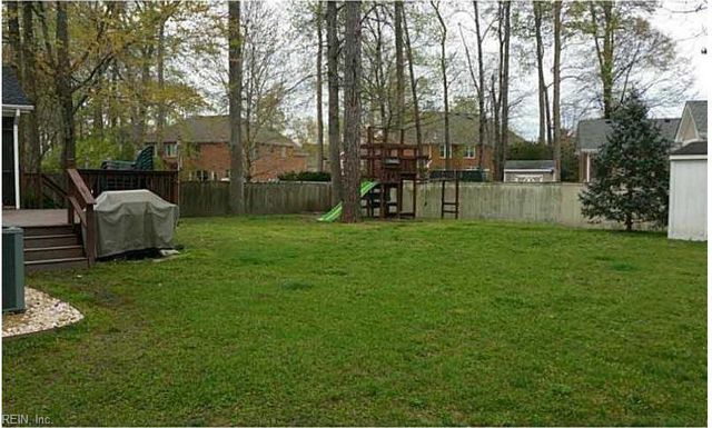 840 Beckley LN, Chesapeake, VA 23322