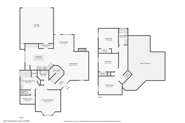 10417 Burgundy Drive, Frisco, TX 75035