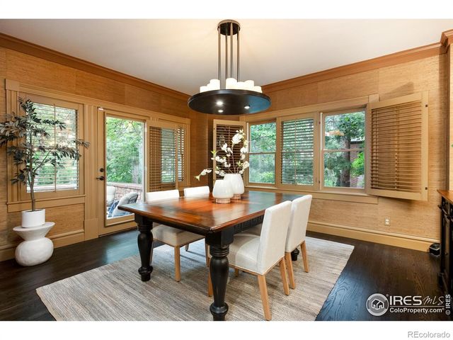 820 6th Street, Boulder, CO 80302