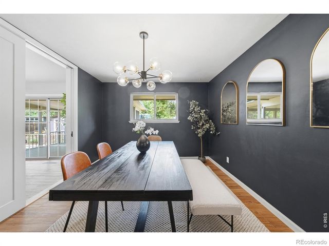 1408 Luke Street, Fort Collins, CO 80524