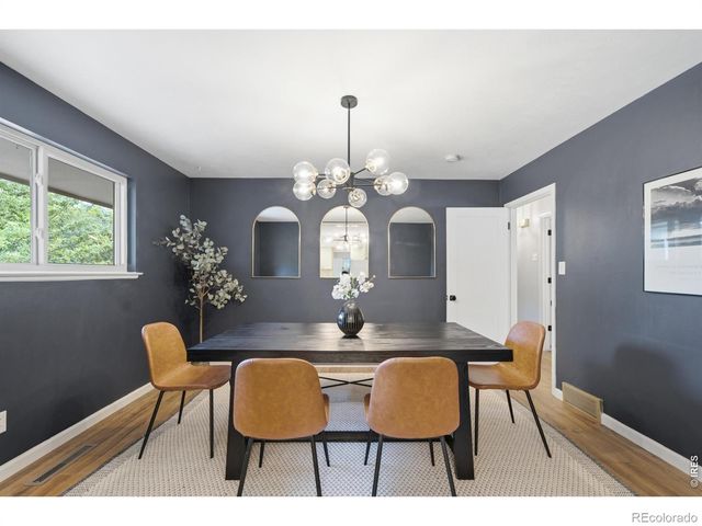1408 Luke Street, Fort Collins, CO 80524