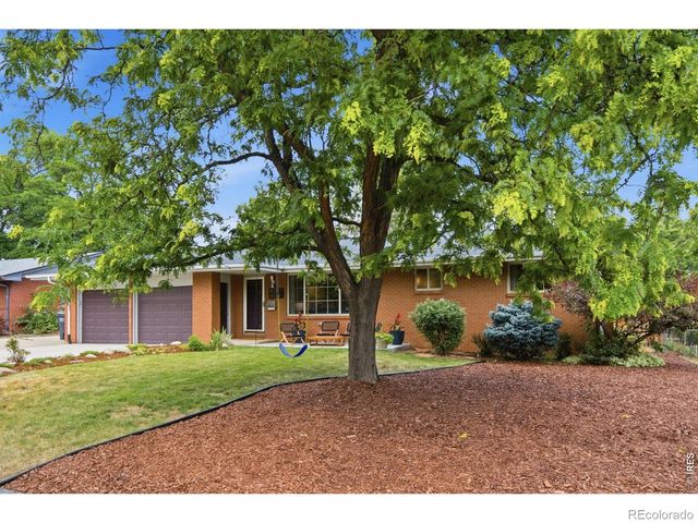 1408 Luke Street, Fort Collins, CO 80524