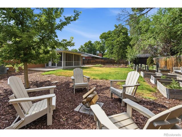 1408 Luke Street, Fort Collins, CO 80524