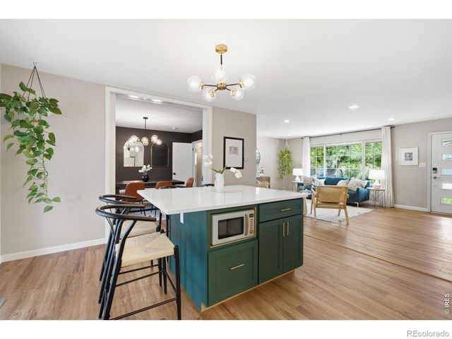 1408 Luke Street, Fort Collins, CO 80524