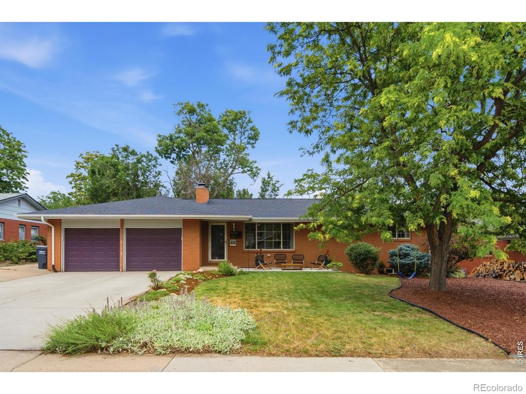 1408 Luke Street, Fort Collins, CO 80524