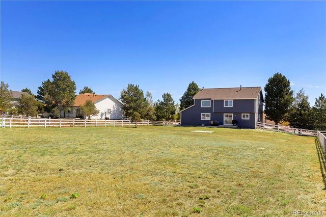 7636 Bullet Road, Peyton, CO 80831