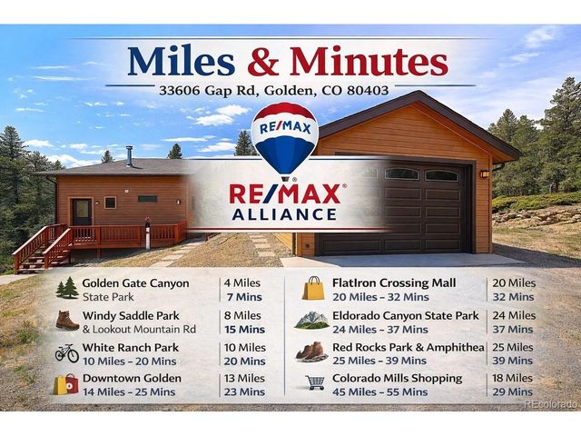 33606 Gap Rd, Golden, CO 80403