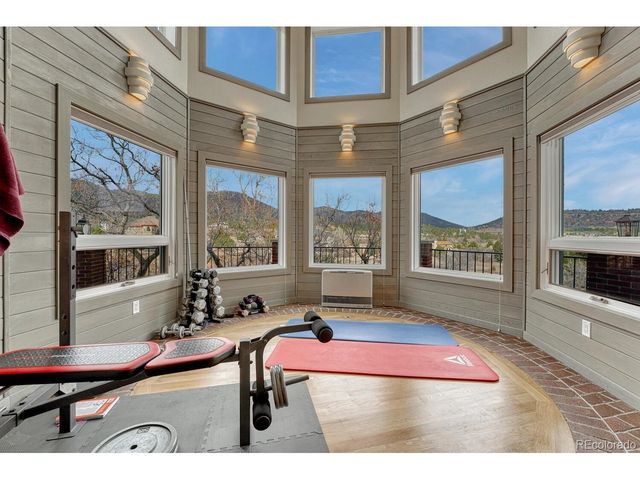 620 Forest View Way, Monument, CO 80132