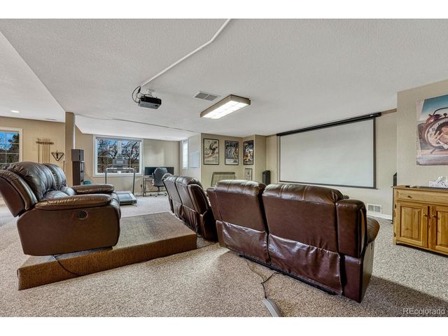 620 Forest View Way, Monument, CO 80132