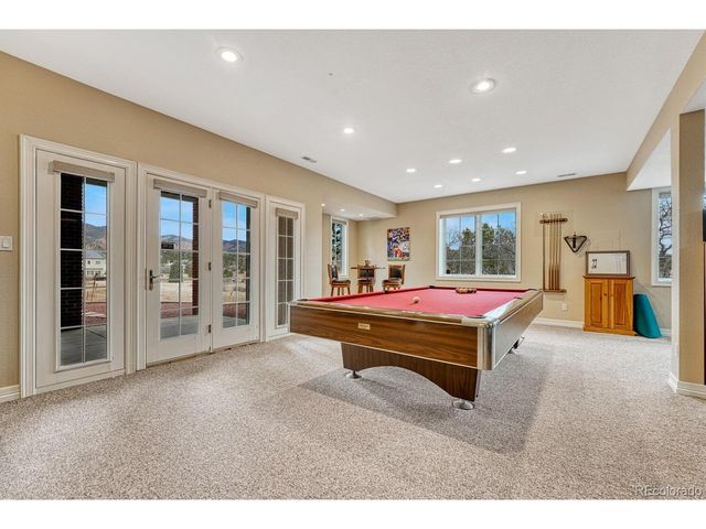 620 Forest View Way, Monument, CO 80132