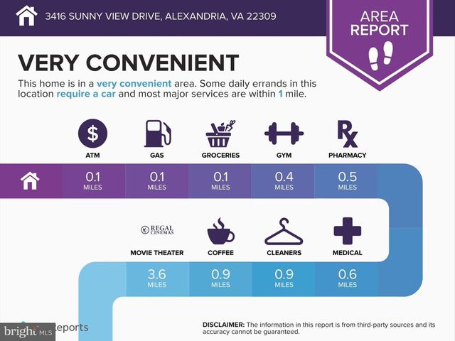 3416 SUNNY VIEW DR, Alexandria, VA 22309