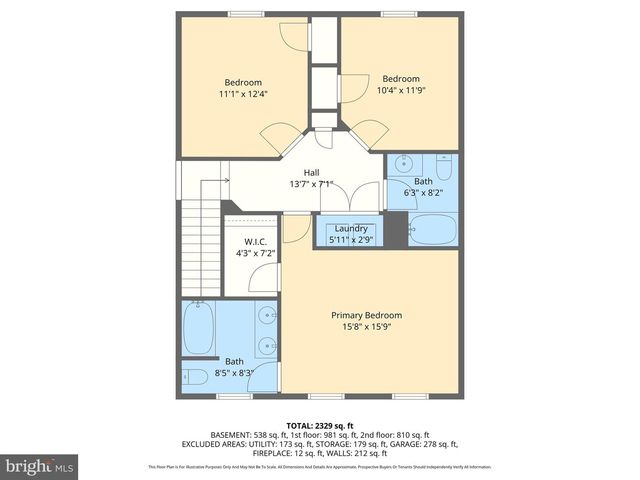 1443 REDFIELD RD, Bel Air, MD 21015