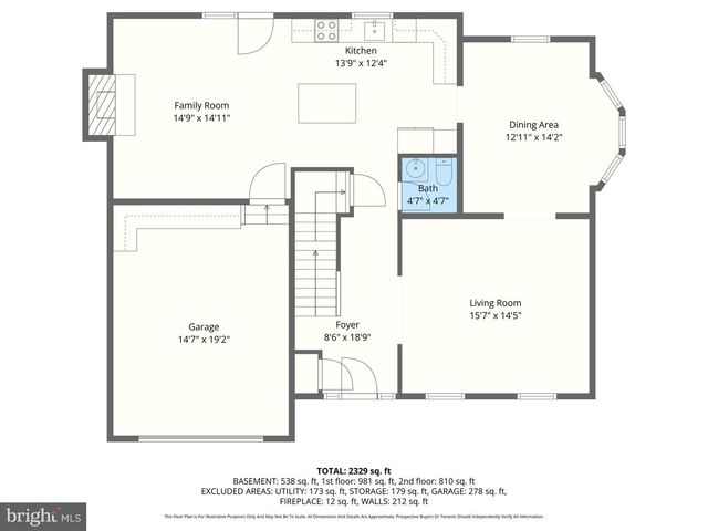 1443 REDFIELD RD, Bel Air, MD 21015