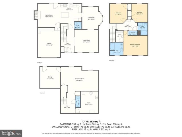 1443 REDFIELD RD, Bel Air, MD 21015