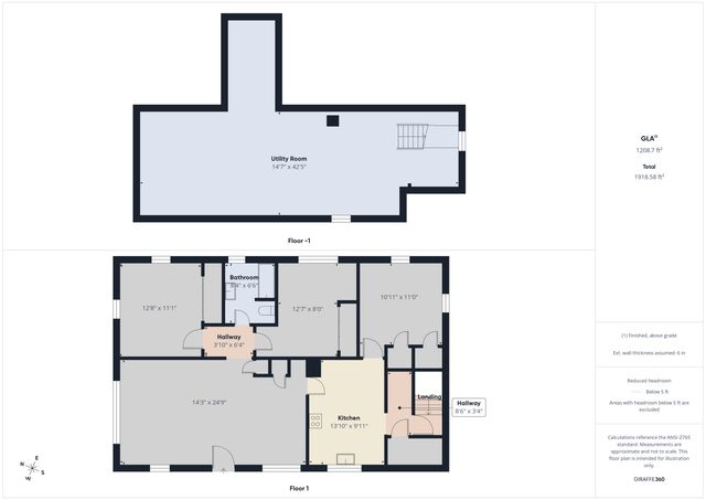 2828 Lincoln Street, Anderson, IN 46016