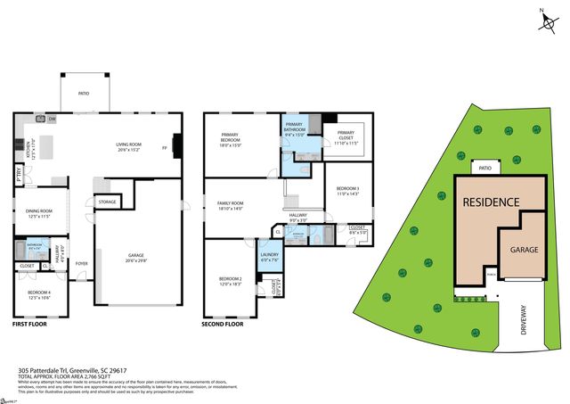 305 Patterdale Trail, Greenville, SC 29611