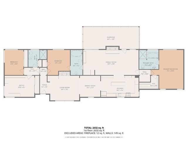 1330 Cedar Lane, Charlotte, NC 28226