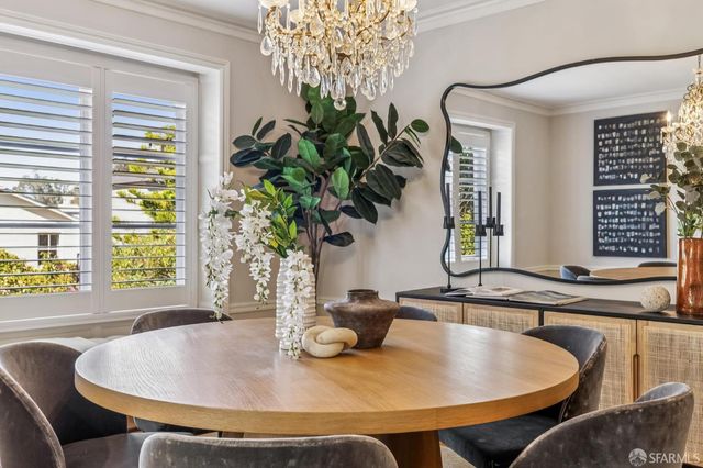 21 Lagunitas Drive, San Francisco, CA 94132