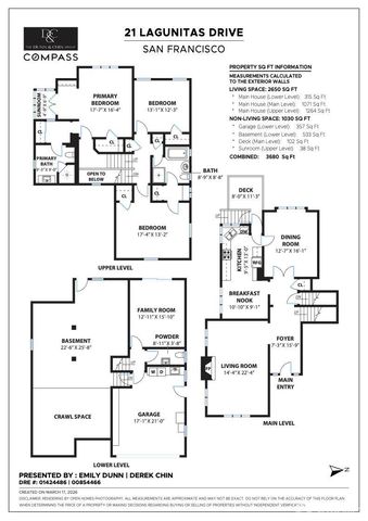 21 Lagunitas Drive, San Francisco, CA 94132