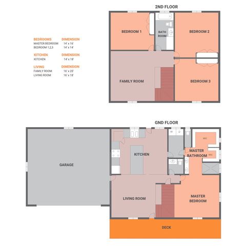 250 E 450 N, Mt Pleasant, UT 84647