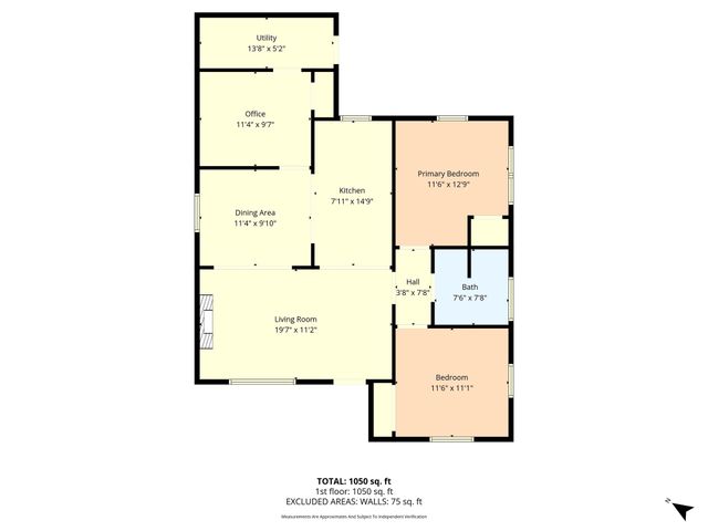 1901 N 7th Street, Waco, TX 76708