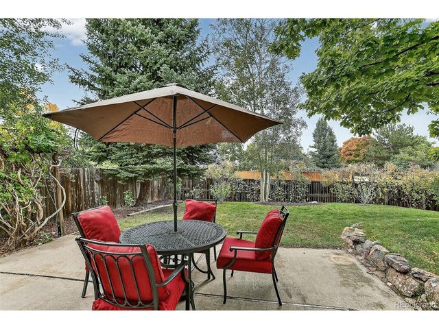 408 Fillmore Ct, Louisville, CO 80027