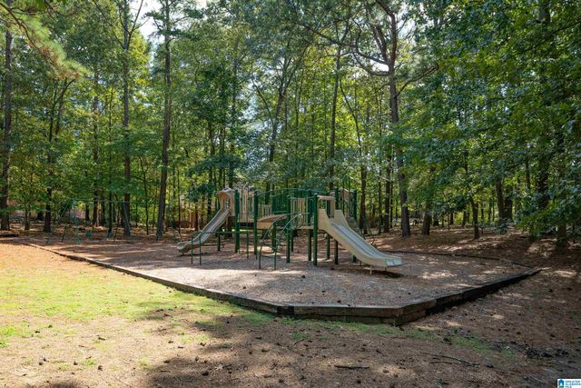 297 HIGHLAND PARK DRIVE, Birmingham, AL 35242