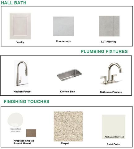 W149N11959 Red Holly DRIVE, Germantown, WI 53022