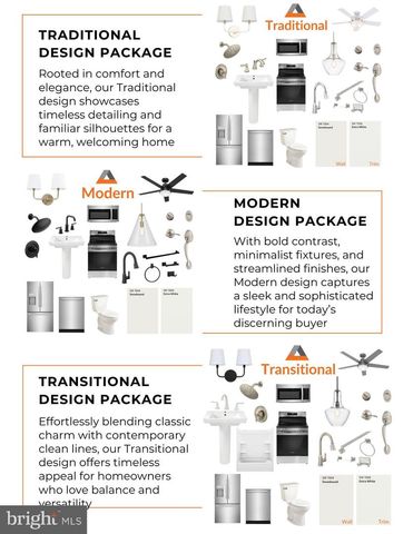 0 WILLIAM AND MARY LN, Stafford, VA 22554