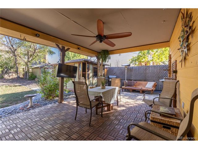 8266 S Logan Ct, Littleton, CO 80122