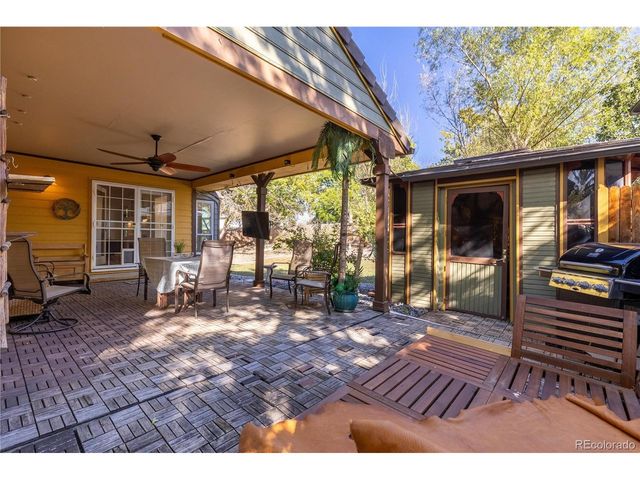 8266 S Logan Ct, Littleton, CO 80122