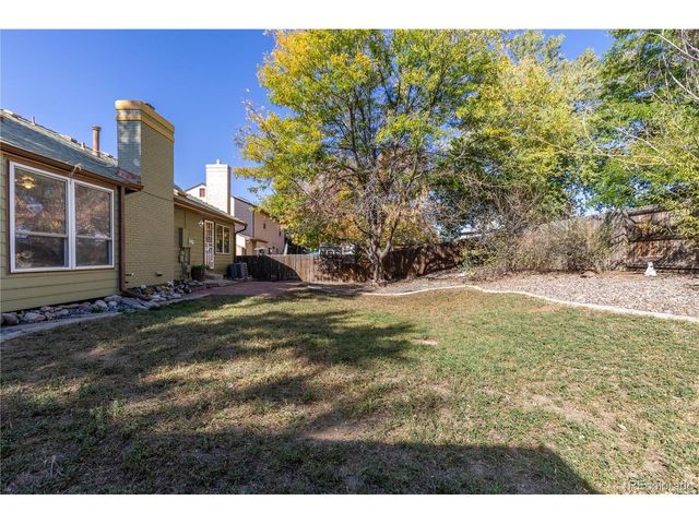 8266 S Logan Ct, Littleton, CO 80122